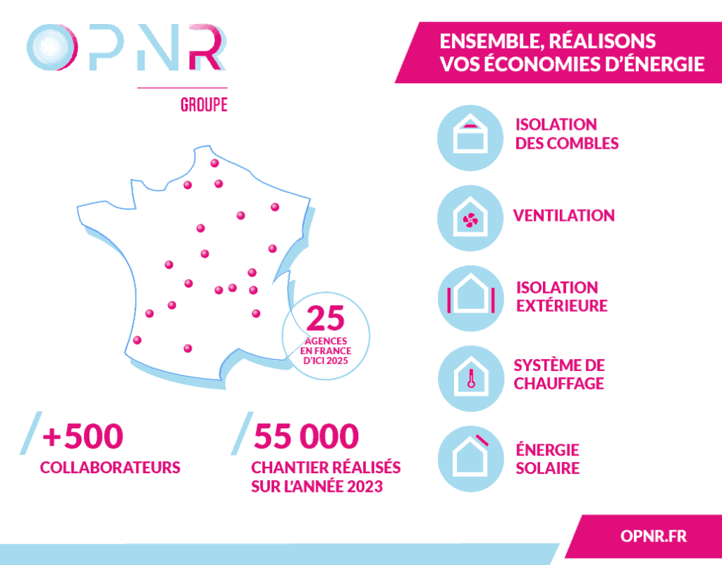 Groupe OPNr, présent sur toute la France développe son offre BtoB et la présente au Salon des Maires.  